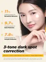 Buy BeWants Glutathione Dark Spot Patch | Clear Acne Marks - Image 4